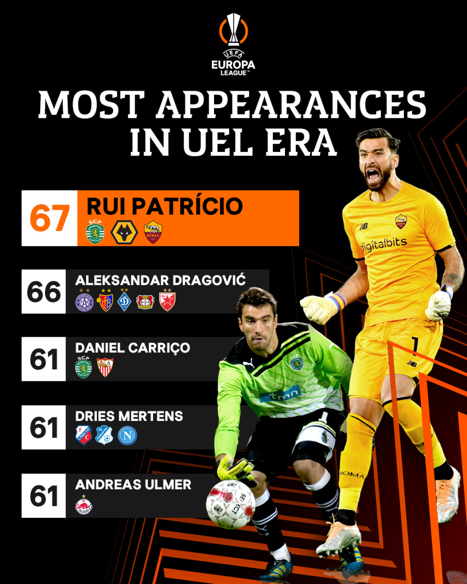 欧联转会期走向成谜,马赛迎来里程碑,态度坚定,高层口径保持一致的简单介绍 欧联转会期走向成谜,马赛迎来里程碑,态度坚定,高层口径保持一致的简单介绍