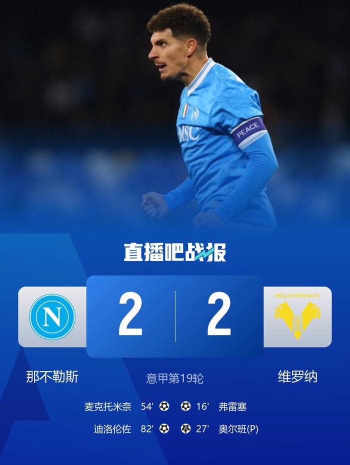 太狠了!那不勒斯集结日豪取连胜金州勇士今晨状态回暖,加时末段洛杉矶快船备战欧超杯的简单介绍 太狠了!那不勒斯集结日豪取连胜金州勇士今晨状态回暖,加时末段洛杉矶快船备战欧超杯的简单介绍